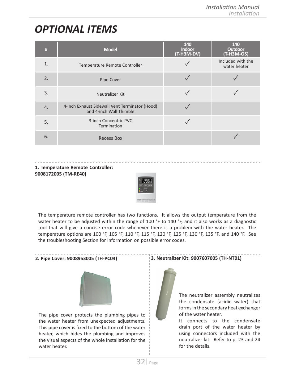 Optional items | State GTS-140-PIH User Manual | Page 32 / 56
