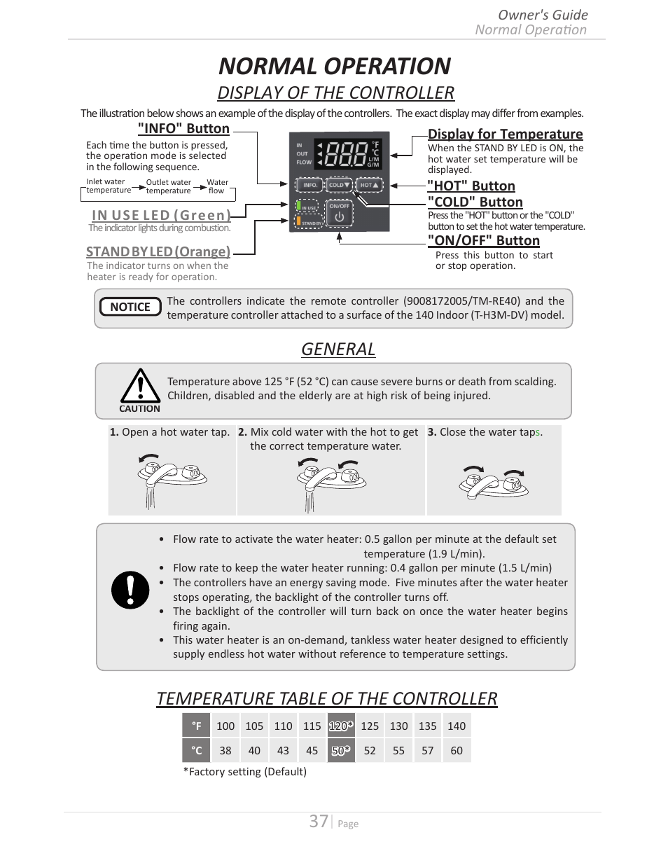 Normal operation, Display of the controller, Temperature table of the controller | General | State GTS-140-PIH User Manual | Page 37 / 56