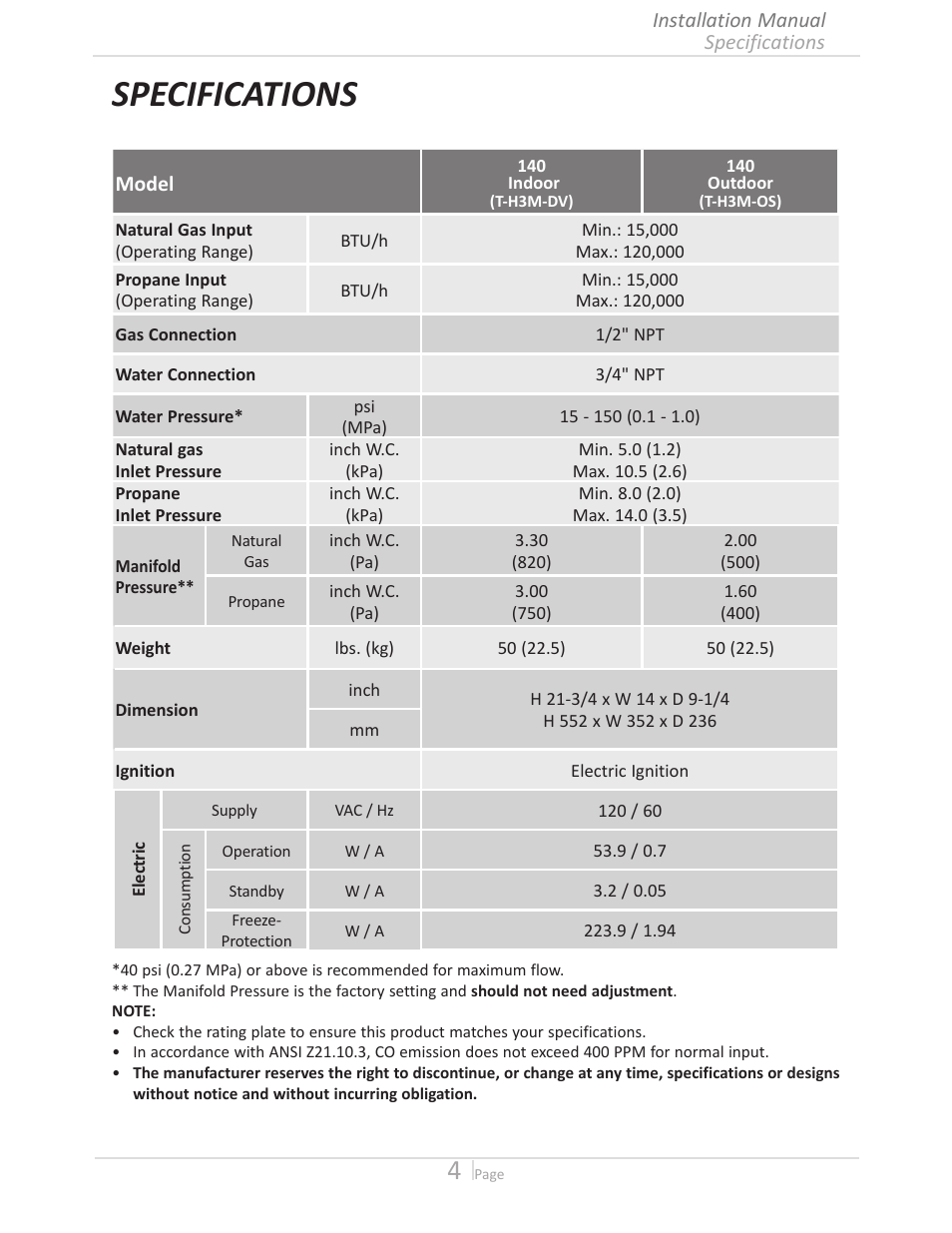 Specifications | State GTS-140-PIH User Manual | Page 4 / 56
