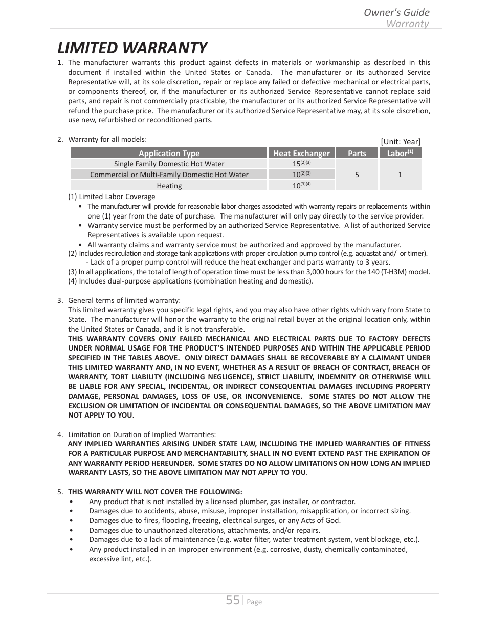 Limited warranty, Warranty owner's guide | State GTS-140-PIH User Manual | Page 55 / 56