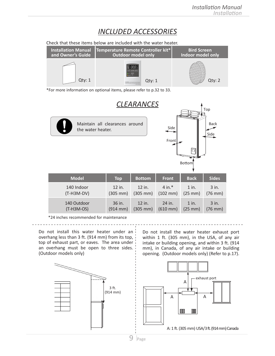 Included accessories, Clearances, Installation installation manual | State GTS-140-PIH User Manual | Page 9 / 56