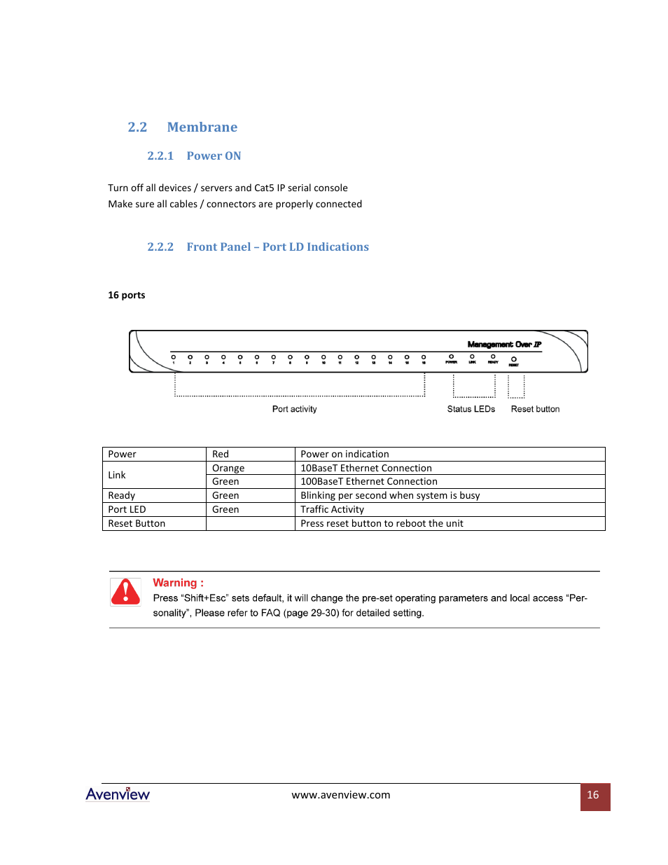 Membrane, Power on, Front panel – port ld indications | 2 membrane | Avenview RTERM Series User Manual | Page 16 / 75