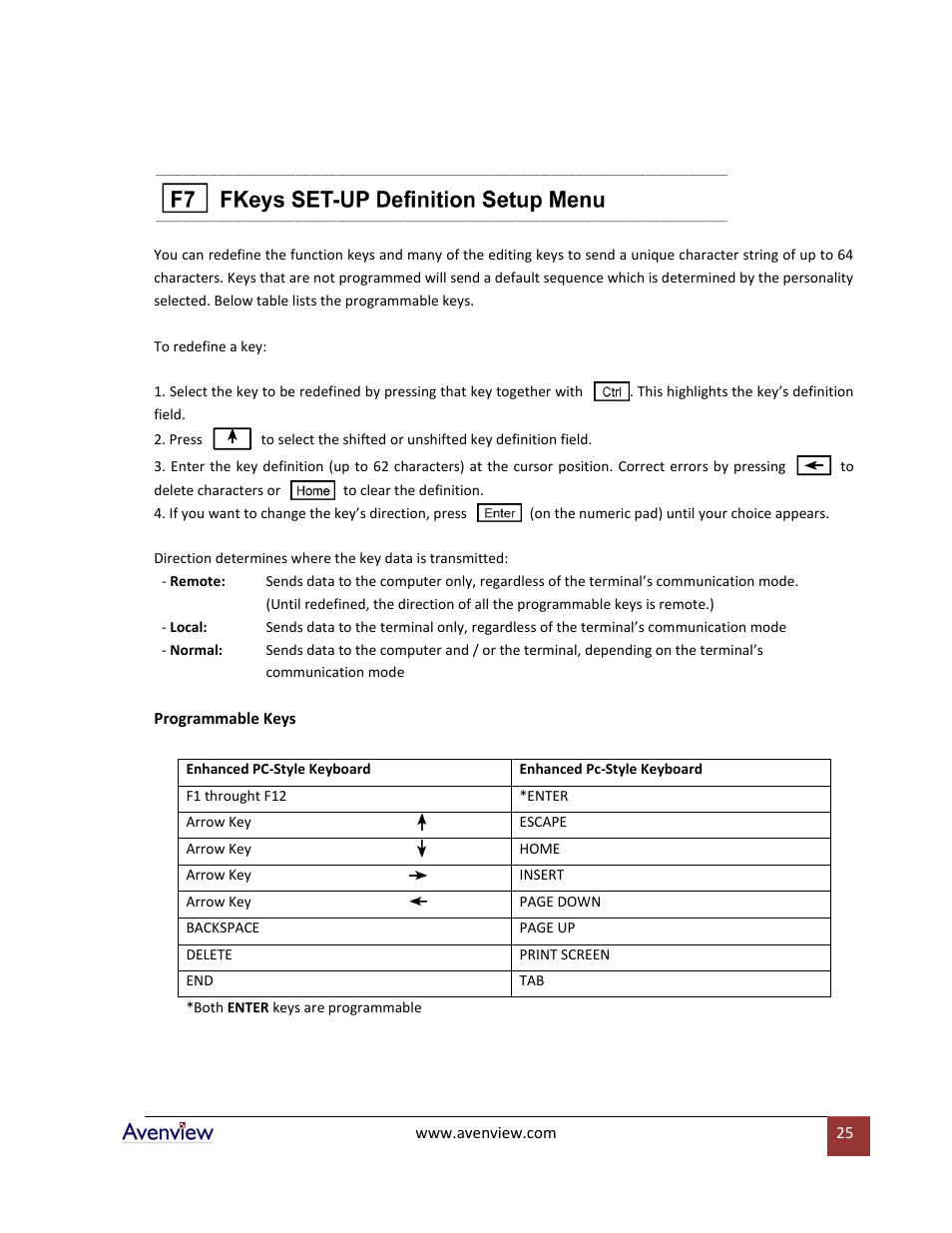 Avenview RTERM Series User Manual | Page 25 / 75