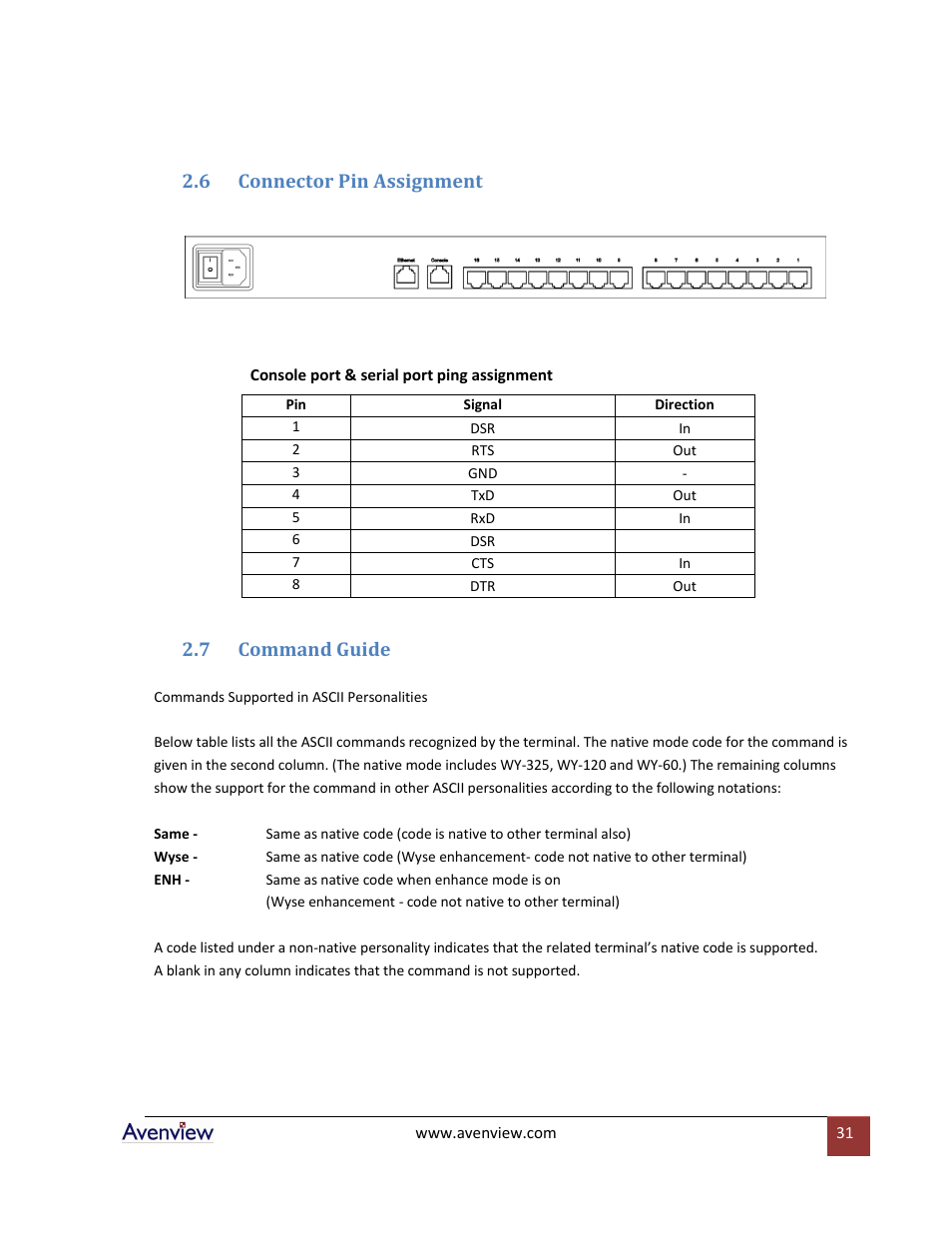 Connector pin assignment, Command guide, 6 connector pin assignment | 7 command guide | Avenview RTERM Series User Manual | Page 31 / 75