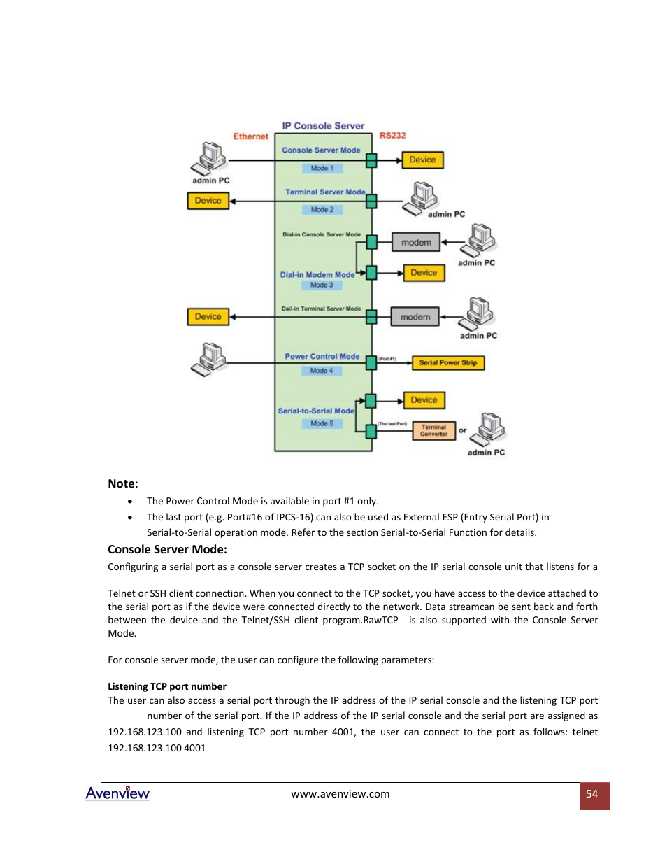 Avenview RTERM Series User Manual | Page 54 / 75