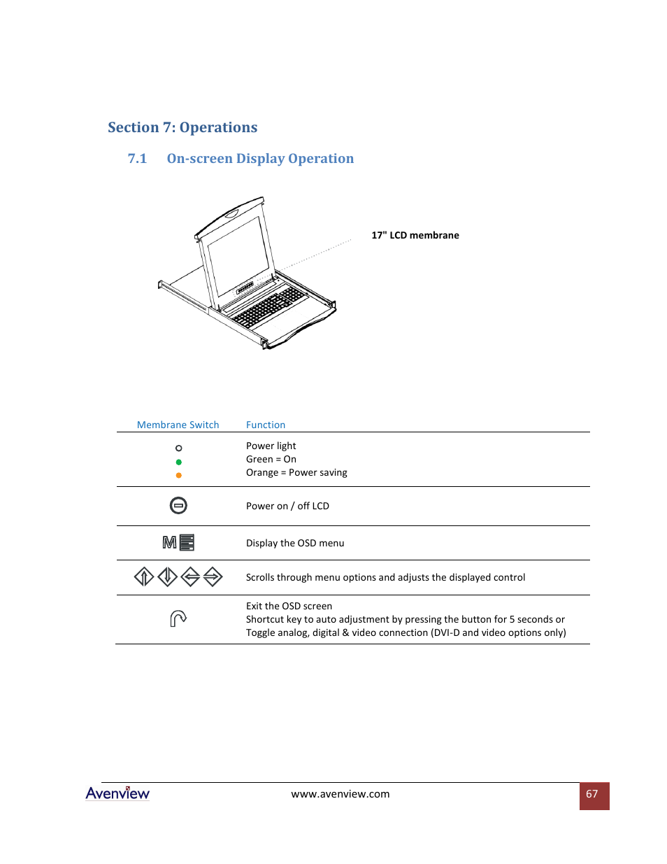 Section 7: operations, On-screen display operation | Avenview RTERM Series User Manual | Page 67 / 75