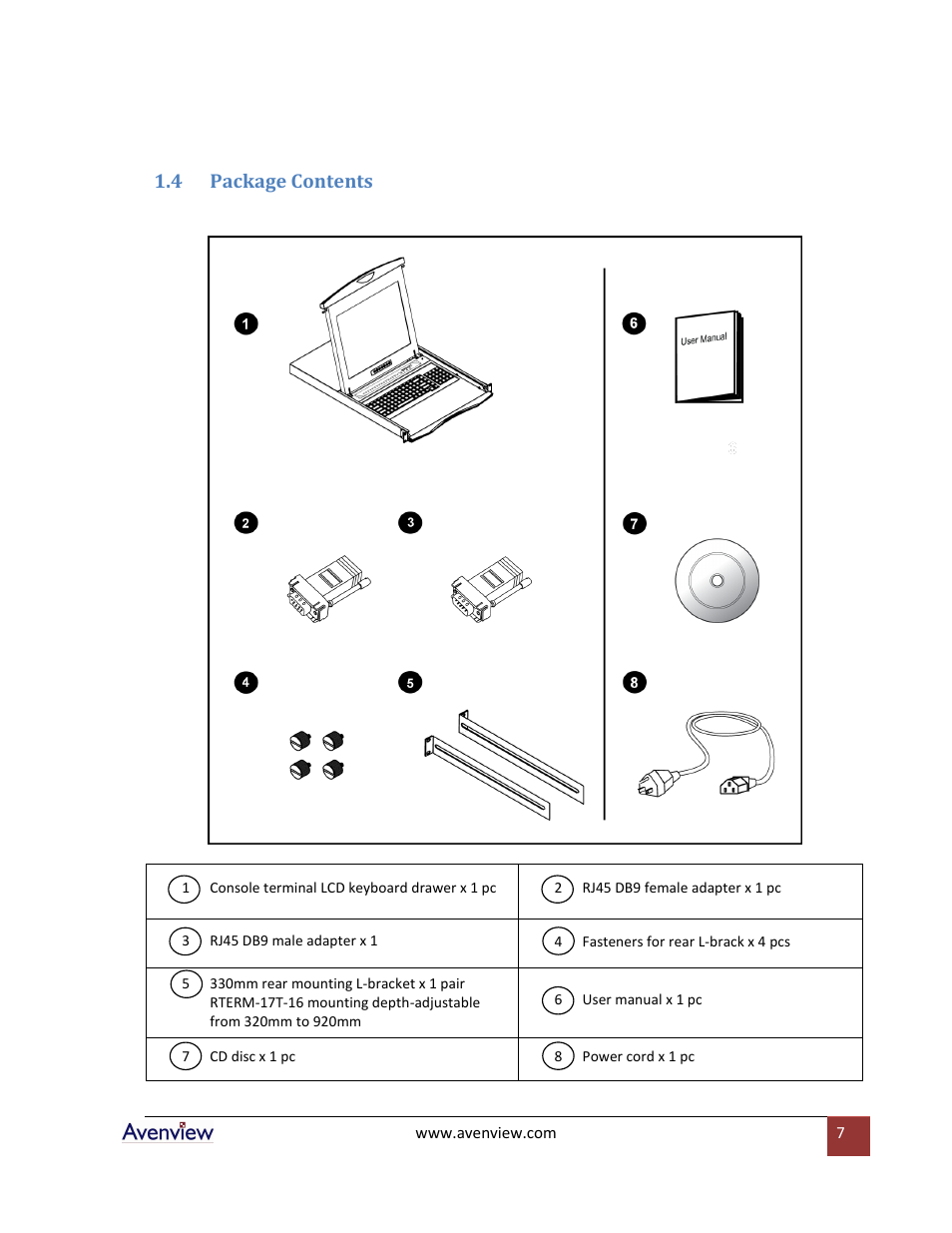 Package contents, 4 package contents | Avenview RTERM Series User Manual | Page 7 / 75