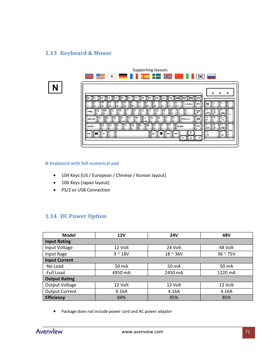 Keyboard & mouse, Dc power option | Avenview RTERM Series User Manual | Page 71 / 75