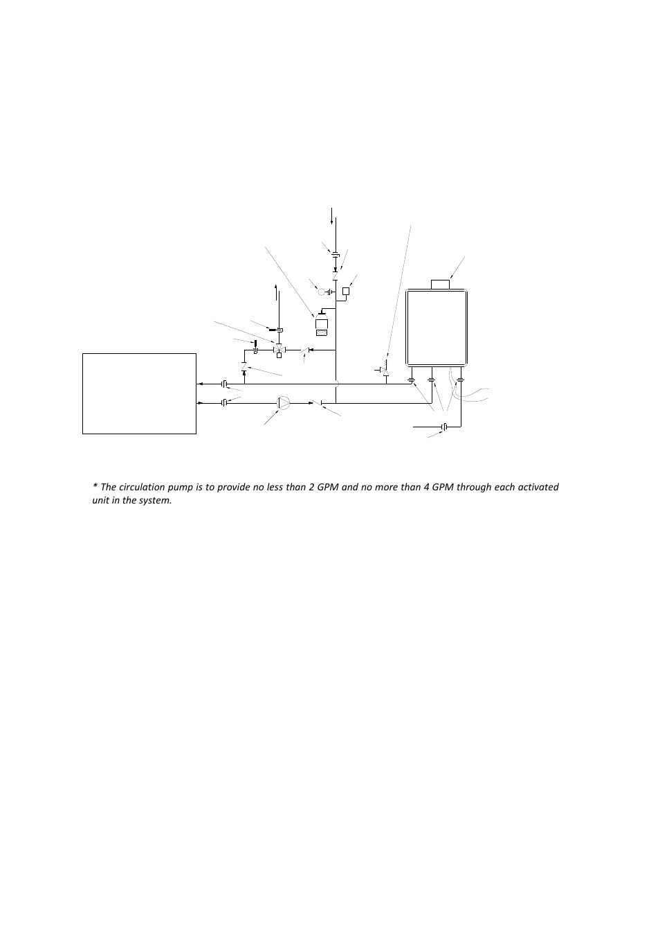 State GTS-710-PIEA User Manual | Page 42 / 52