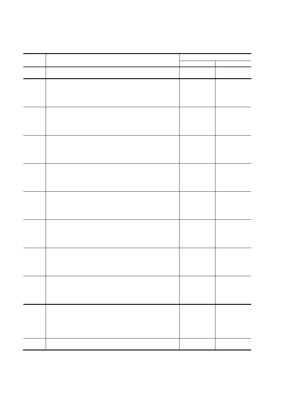 State GTS-710-PIEA User Manual | Page 49 / 52