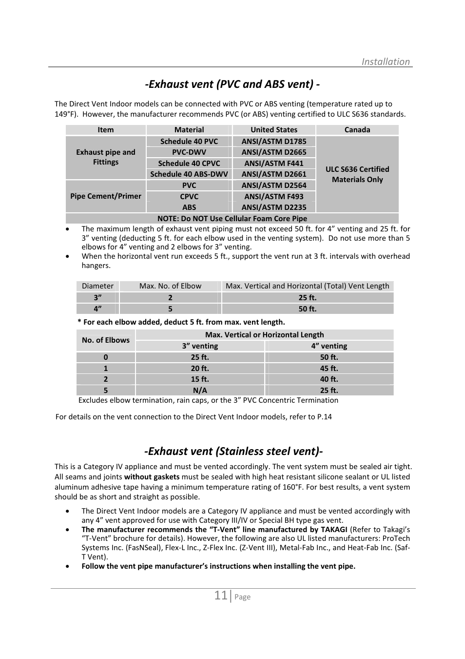 Exhaust vent (pvc and abs vent), Exhaust vent (stainless steel vent), Installation | State 520 User Manual | Page 11 / 52