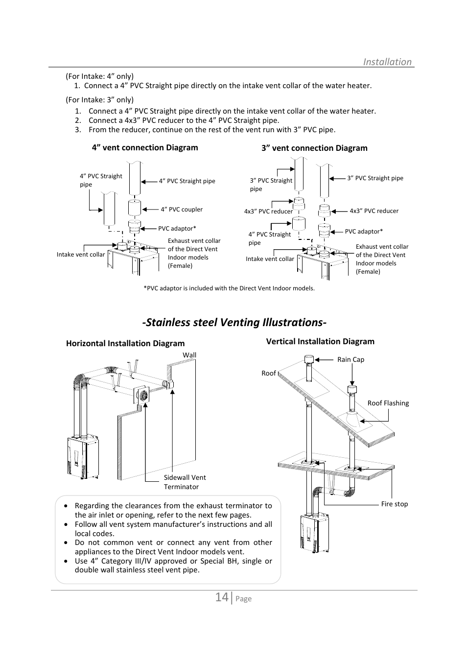 Stainless steel venting illustrations, Installation | State 520 User Manual | Page 14 / 52