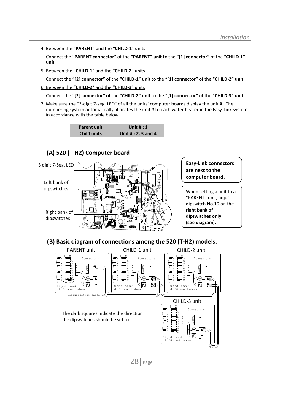 Installation, Child‐3 unit parent unit child‐1 unit child‐2 unit, Page | 3 digit 7‐seg. led | State 520 User Manual | Page 28 / 52