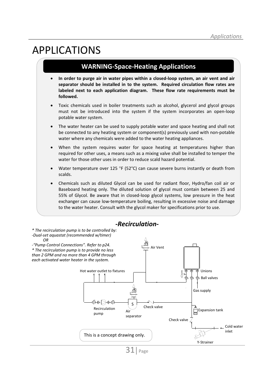 Warning‐space‐heating applications, Recirculation, Applications | State 520 User Manual | Page 31 / 52