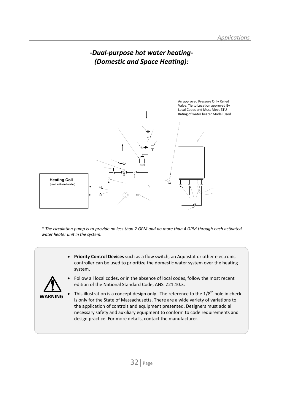 Applications, Warning | State 520 User Manual | Page 32 / 52