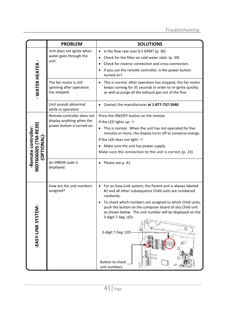 State 520 User Manual | Page 41 / 52