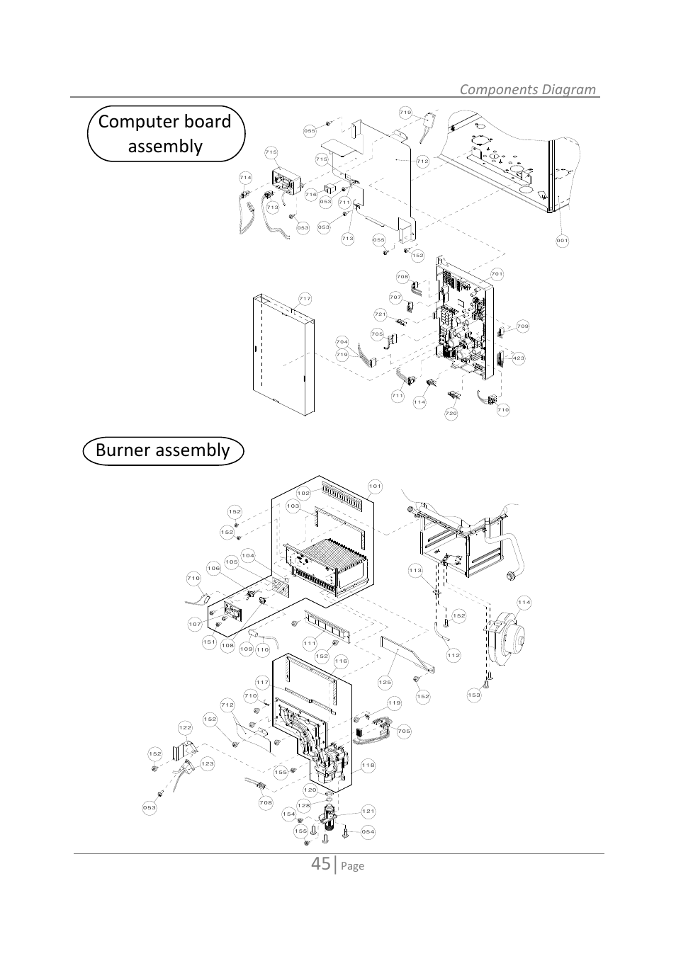 Burner assembly computer board assembly, Components diagram, Page | State 520 User Manual | Page 45 / 52