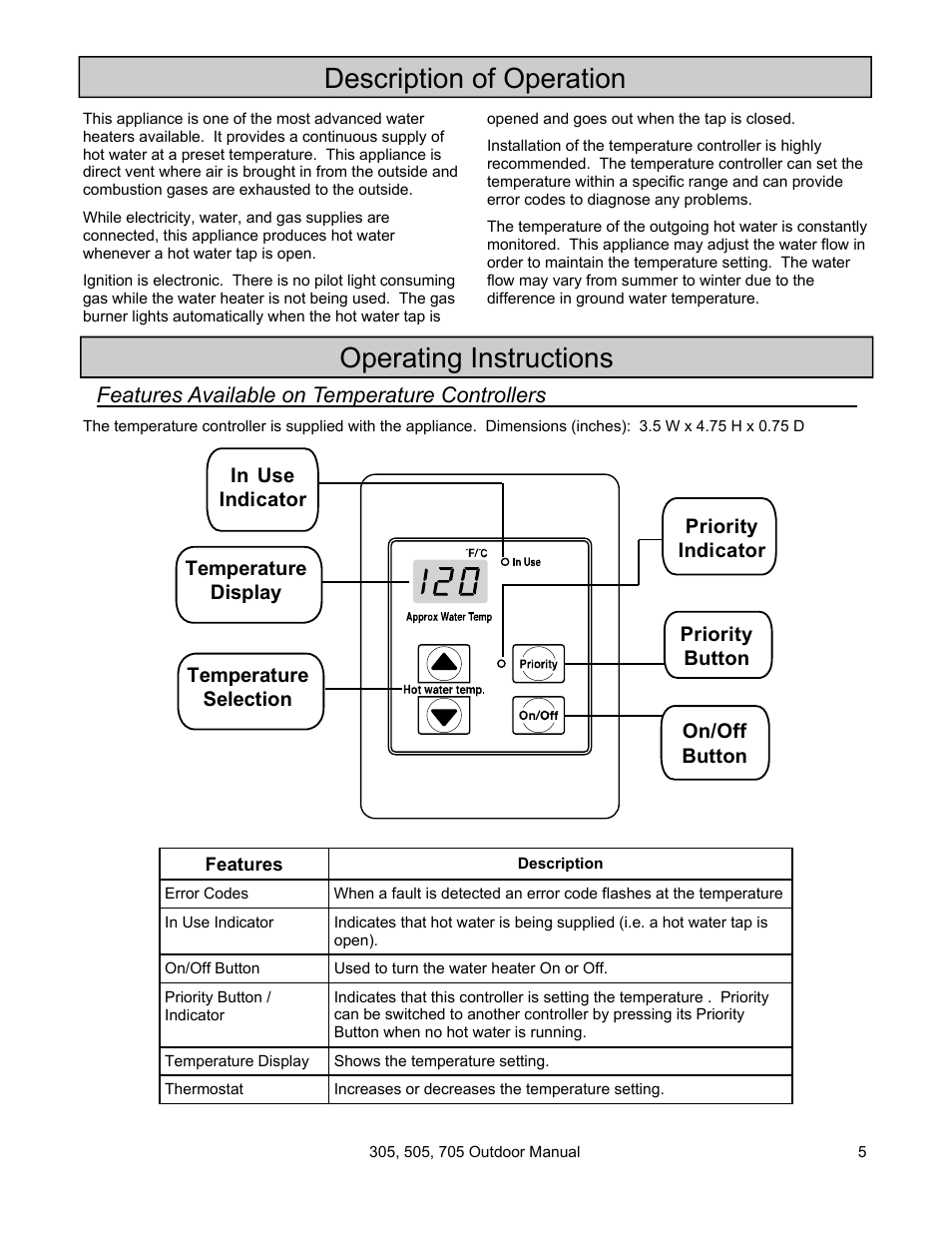 Description of operation, Operating instructions, Features available on temperature controllers | State 705 User Manual | Page 5 / 36