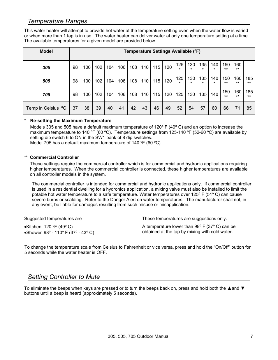 Temperature ranges, Setting controller to mute | State 705 User Manual | Page 7 / 36