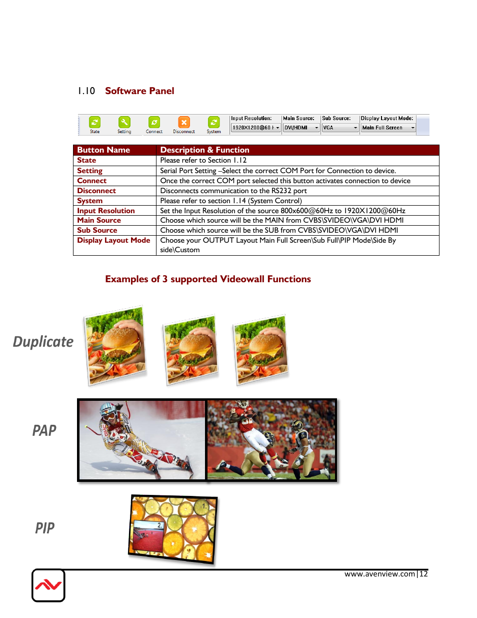 10 software panel, Examples of 3 supported videowall functions | Avenview DVI-VIDEOWALL-9X User Manual | Page 12 / 21