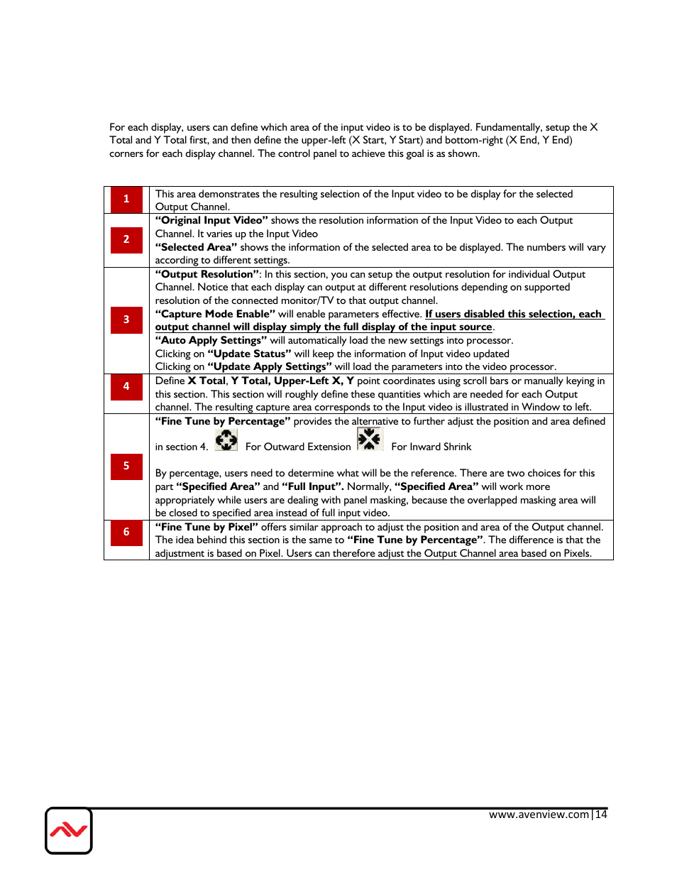 Avenview DVI-VIDEOWALL-9X User Manual | Page 14 / 21