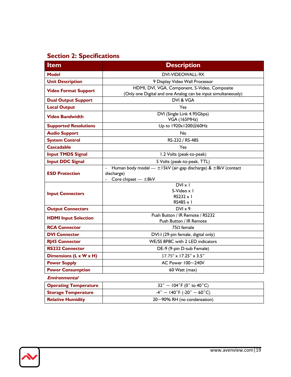 Section 2: specifications | Avenview DVI-VIDEOWALL-9X User Manual | Page 19 / 21