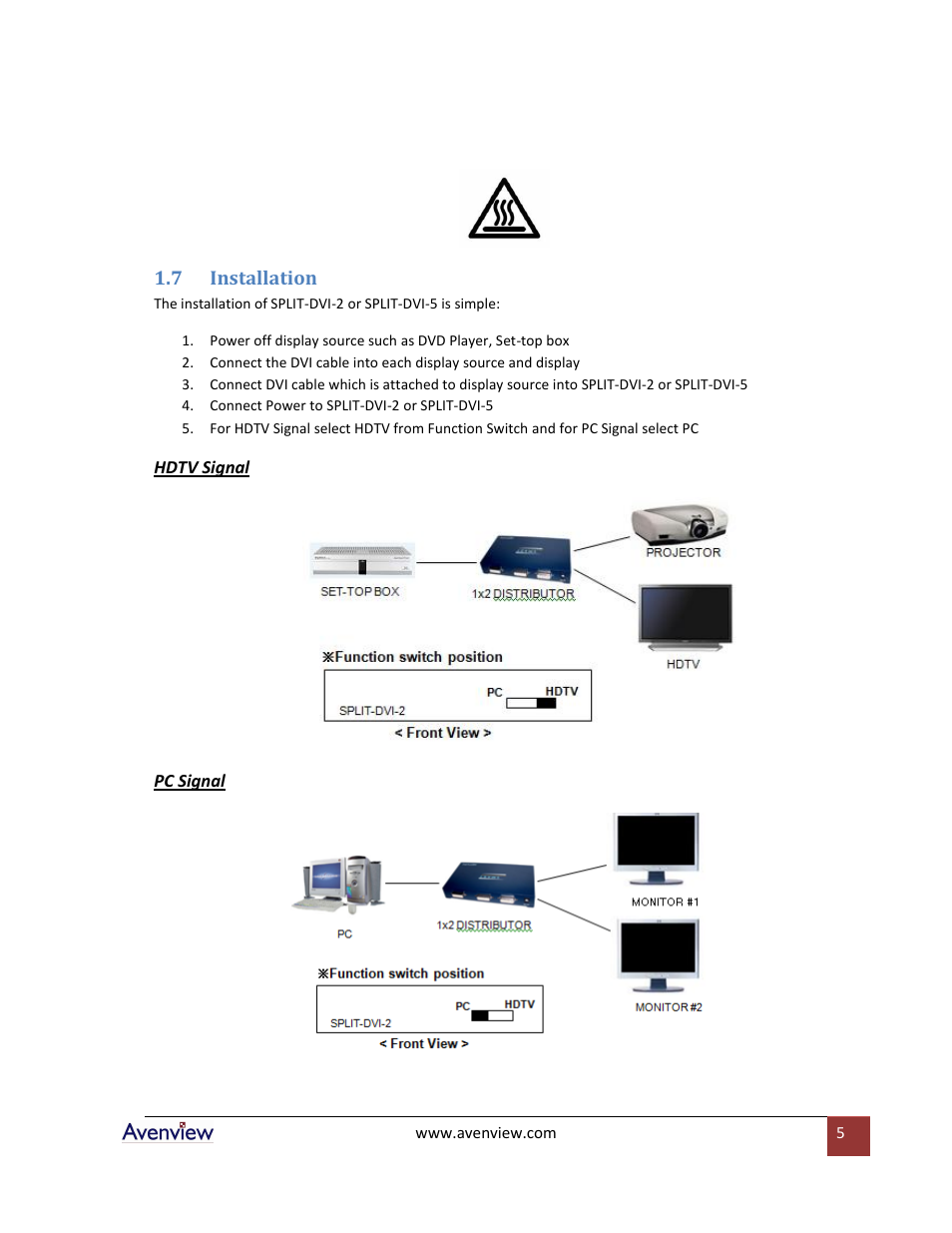 Installation | Avenview SPLIT-DVI Series SPLIT-DVI-5 User Manual | Page 5 / 7