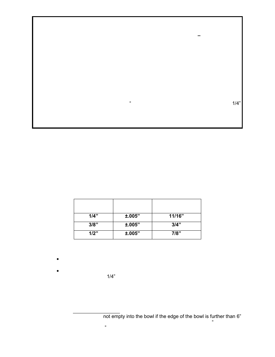 Installation procedure | Haws 1900 User Manual | Page 2 / 7