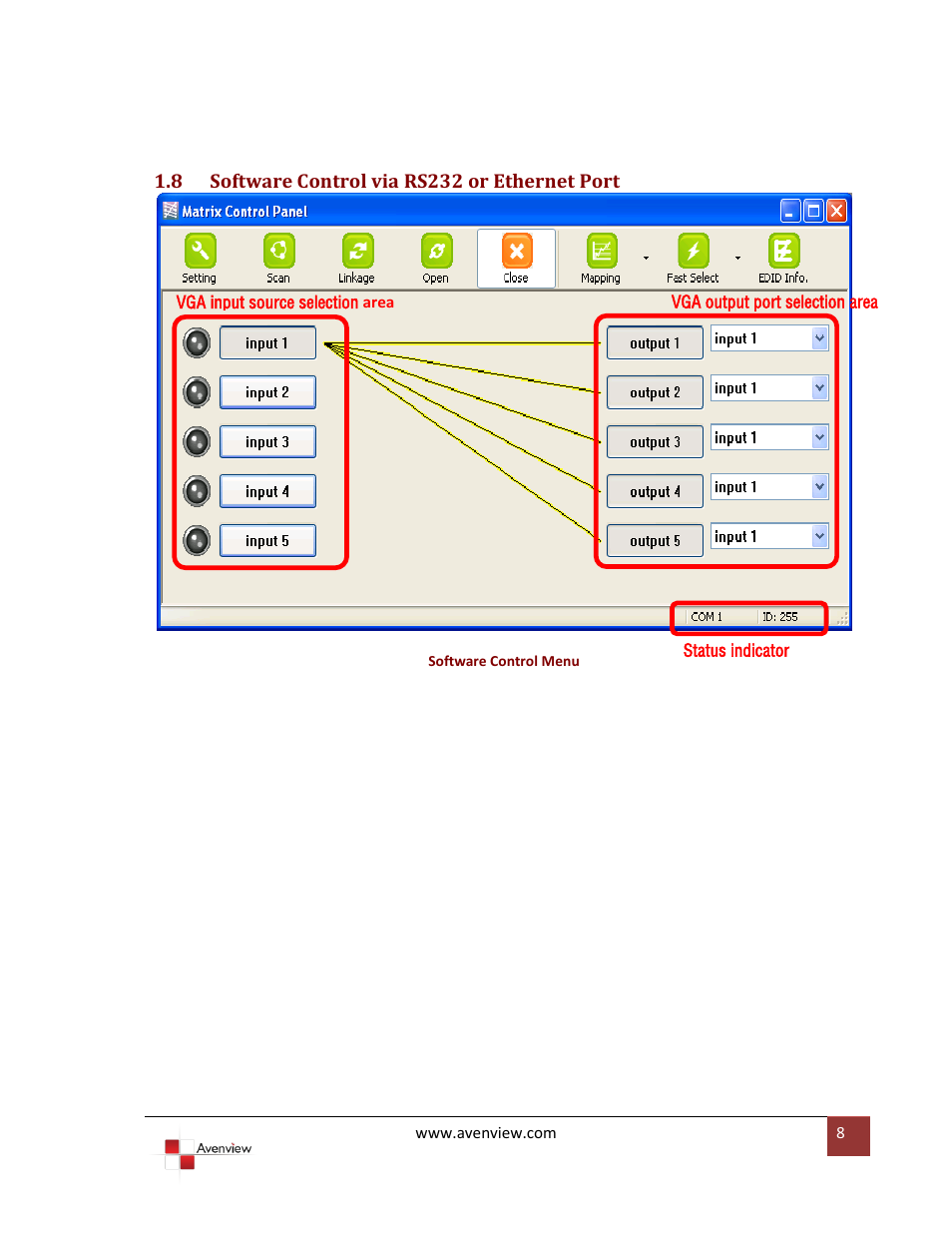 Software control via rs232 or ethernet port | Avenview SW-VGA-5X5 User Manual | Page 8 / 19