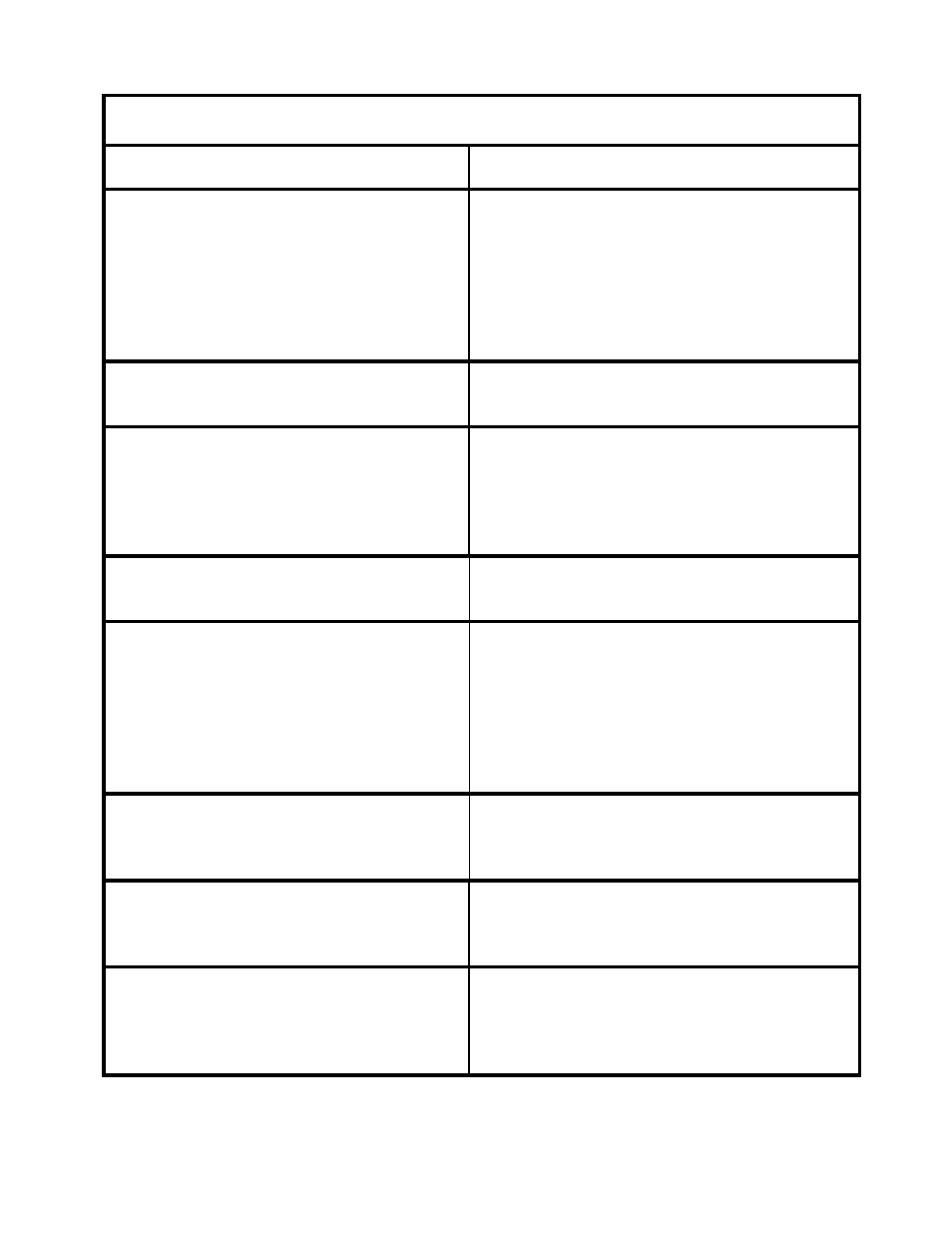 Troubleshooting | Haws 8309 User Manual | Page 3 / 5