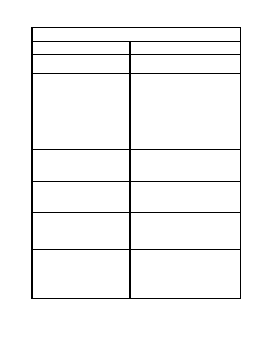 Troubleshooting | Haws 8317 User Manual | Page 3 / 5