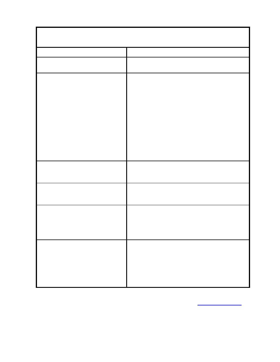 Troubleshooting | Haws 8325 User Manual | Page 3 / 5