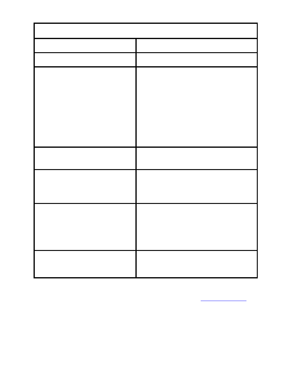 Troubleshooting | Haws 8330 User Manual | Page 3 / 5