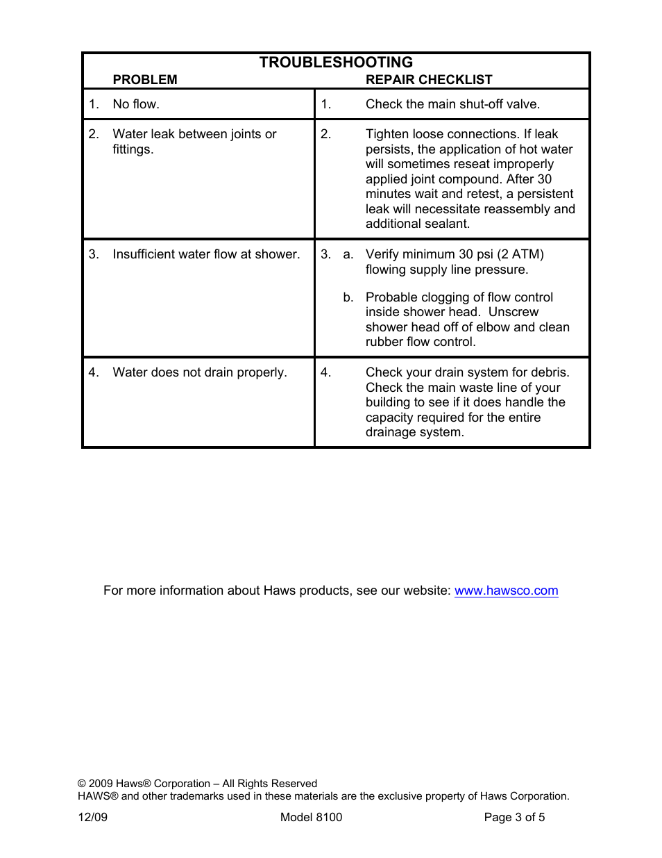 Haws 8100 User Manual | Page 3 / 5