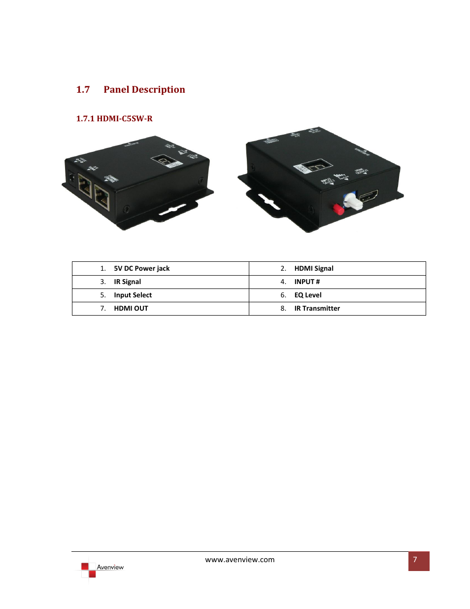 Panel description, 1 hdmi-c5sw-r | Avenview HDMI-C5SW-R User Manual | Page 7 / 11