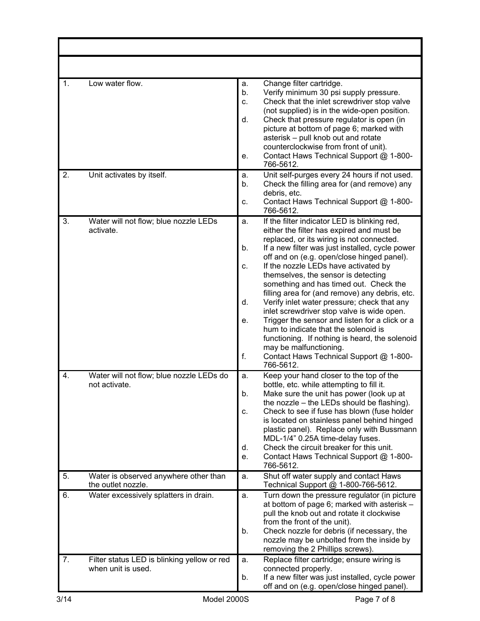 Haws 2000S User Manual | Page 7 / 8