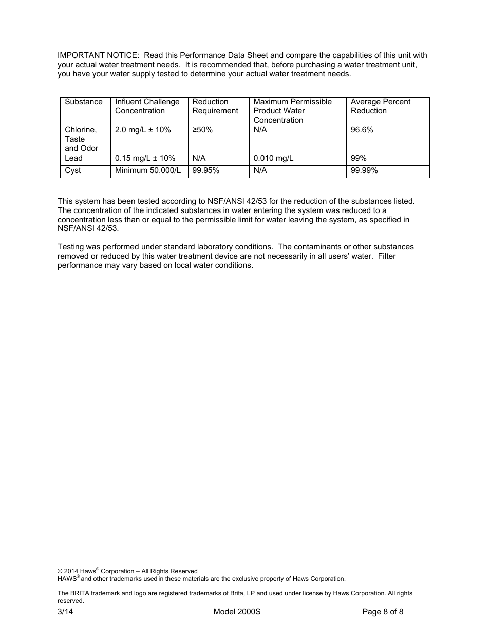 Performance data sheet | Haws 2000S User Manual | Page 8 / 8