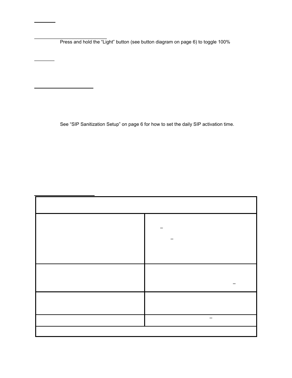 Troubleshooting | Haws 2500.CT User Manual | Page 8 / 12