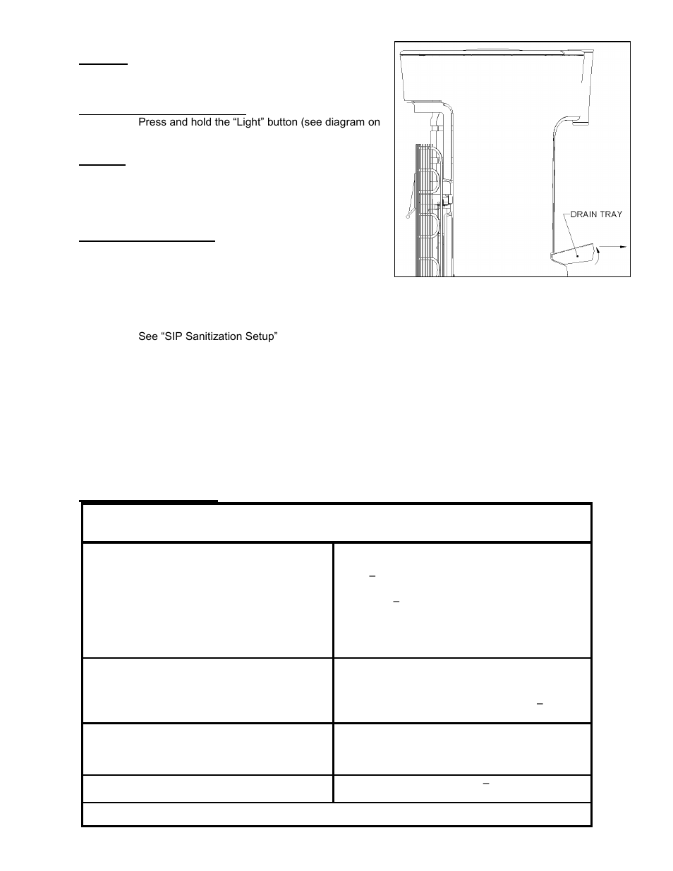 Troubleshooting | Haws 2500.FS User Manual | Page 8 / 12