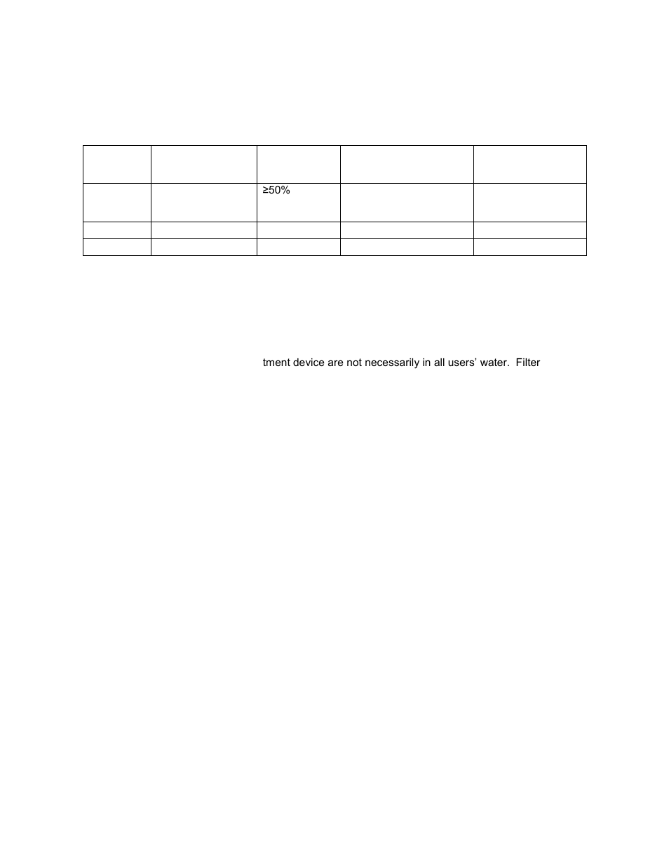 Performance data sheet | Haws 2500.FS User Manual | Page 9 / 12