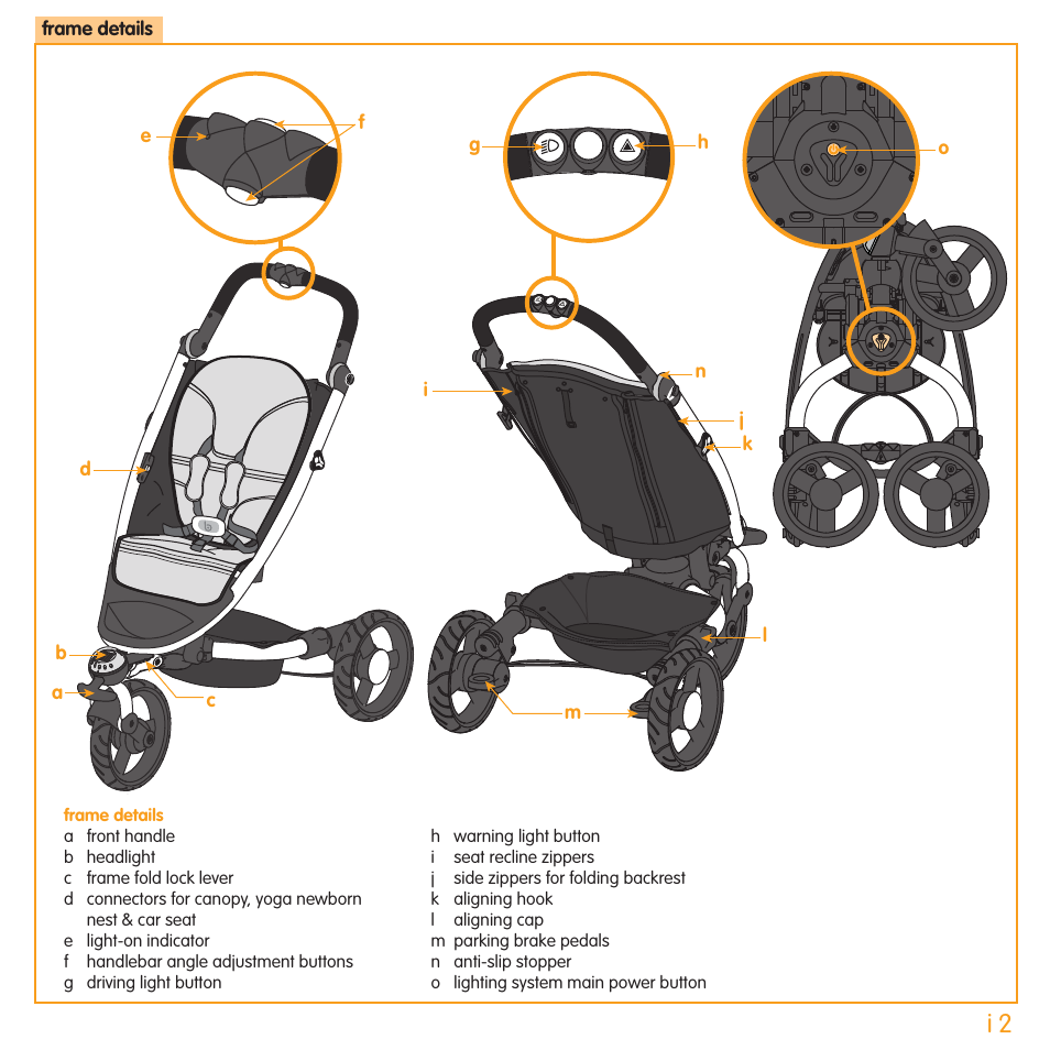 bloom zen User Manual | Page 3 / 33