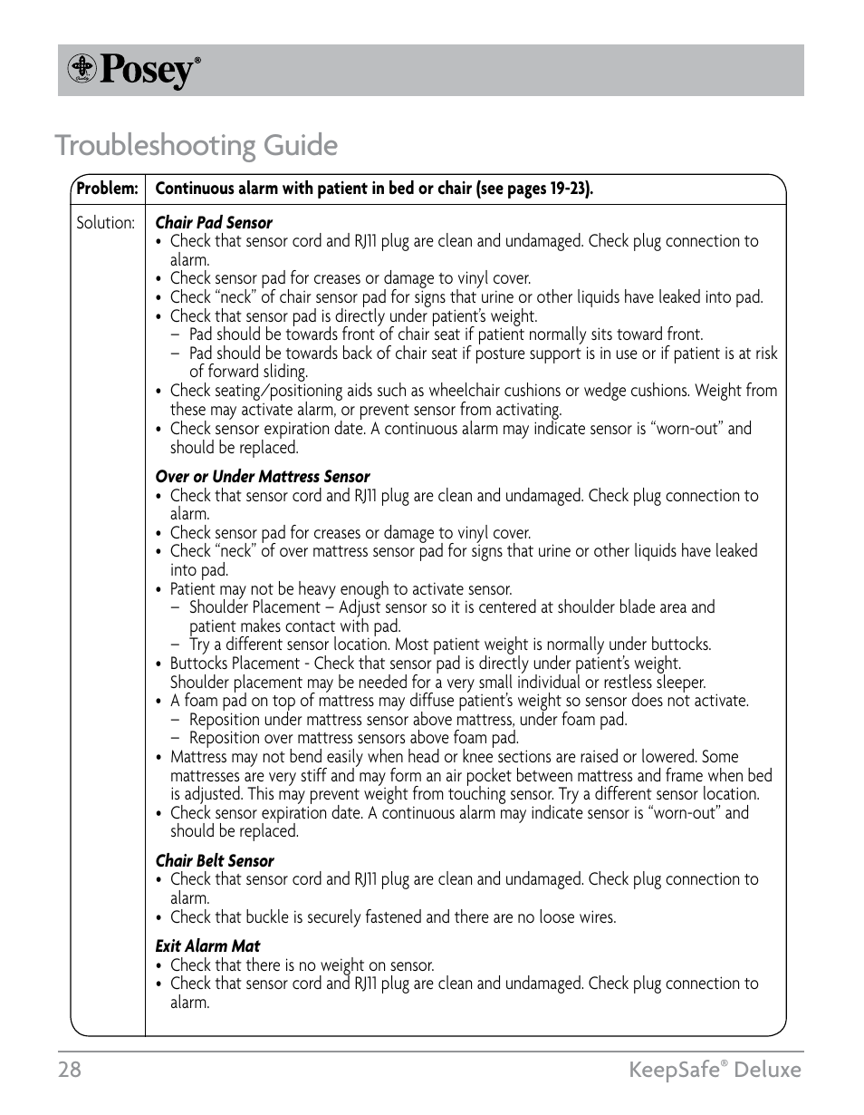 Troubleshooting guide, 28 keepsafe, Deluxe | Posey KeepSafe® Deluxe User Manual | Page 28 / 36