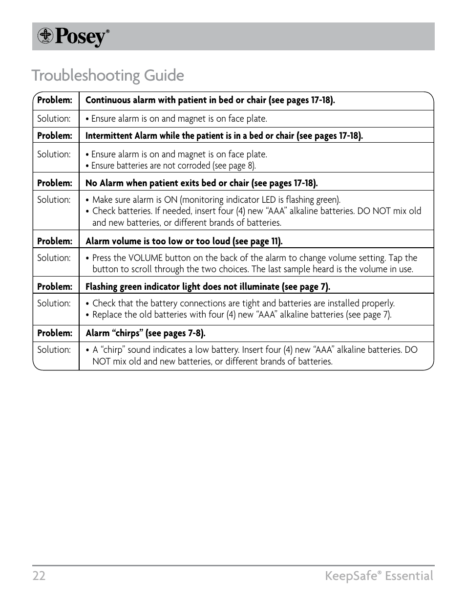 Troubleshooting guide, 22 keepsafe, Essential | Posey KeepSafe® Essential User Manual | Page 22 / 24