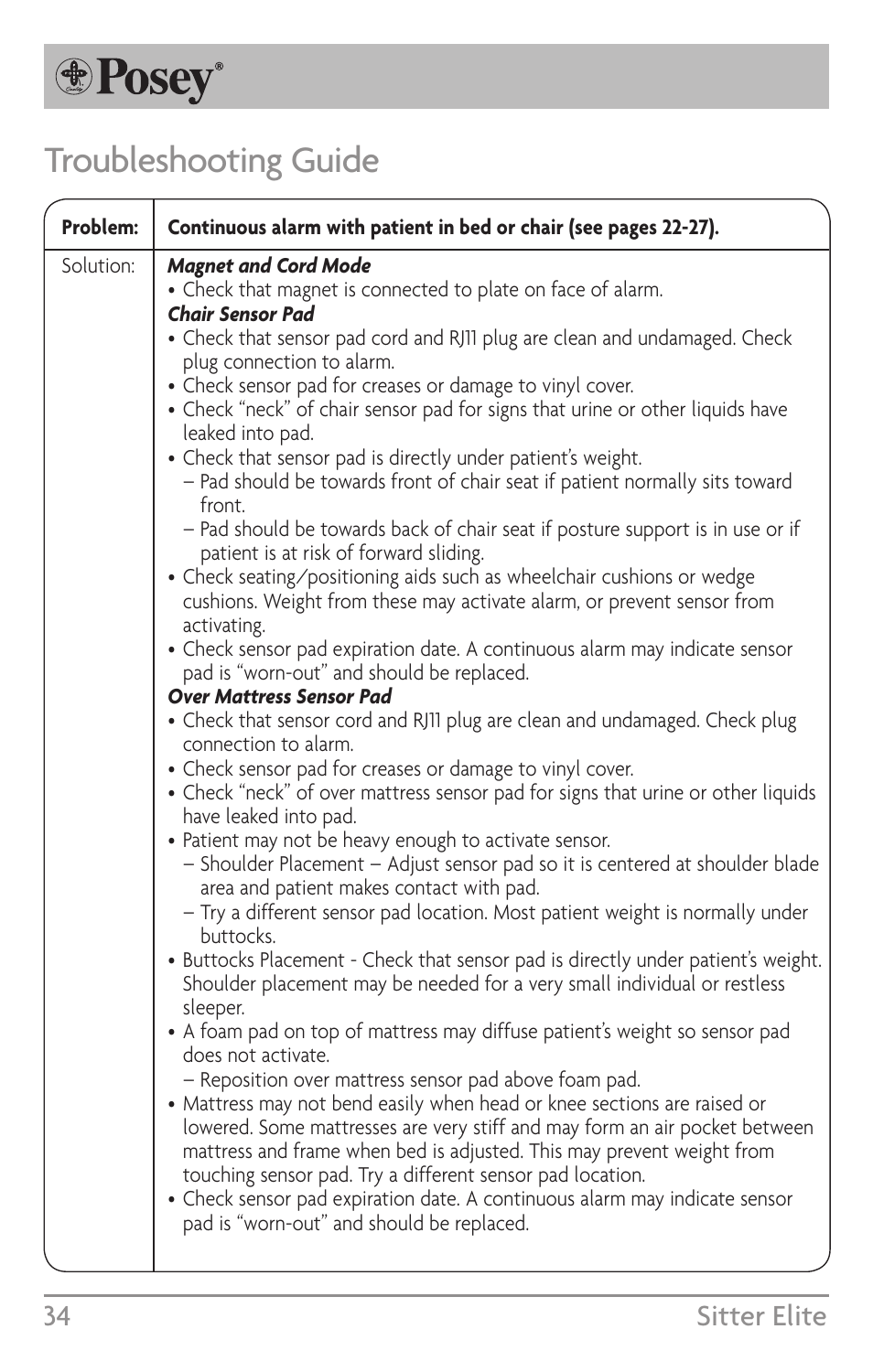 Troubleshooting guide, 34 sitter elite | Posey Sitter Elite® User Manual | Page 34 / 40