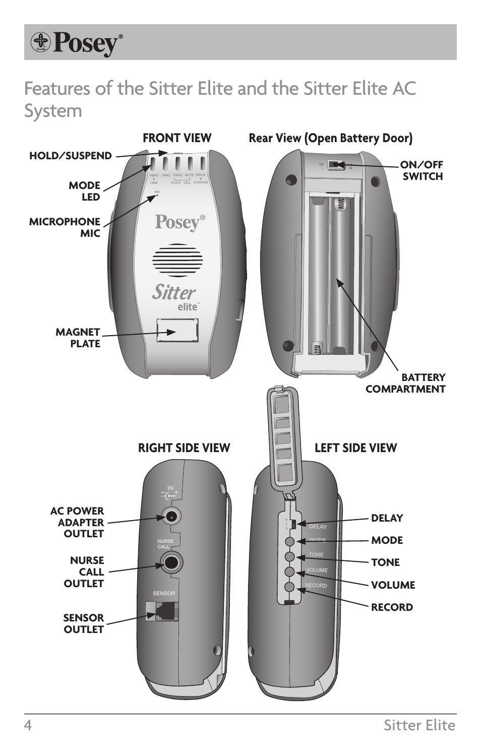 Sitter, 4sitter elite | Posey Sitter Elite® User Manual | Page 4 / 40