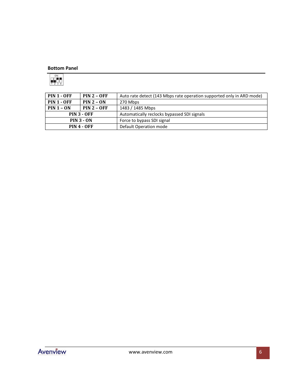 Avenview SPLIT-HDSDI-6-RS User Manual | Page 6 / 9