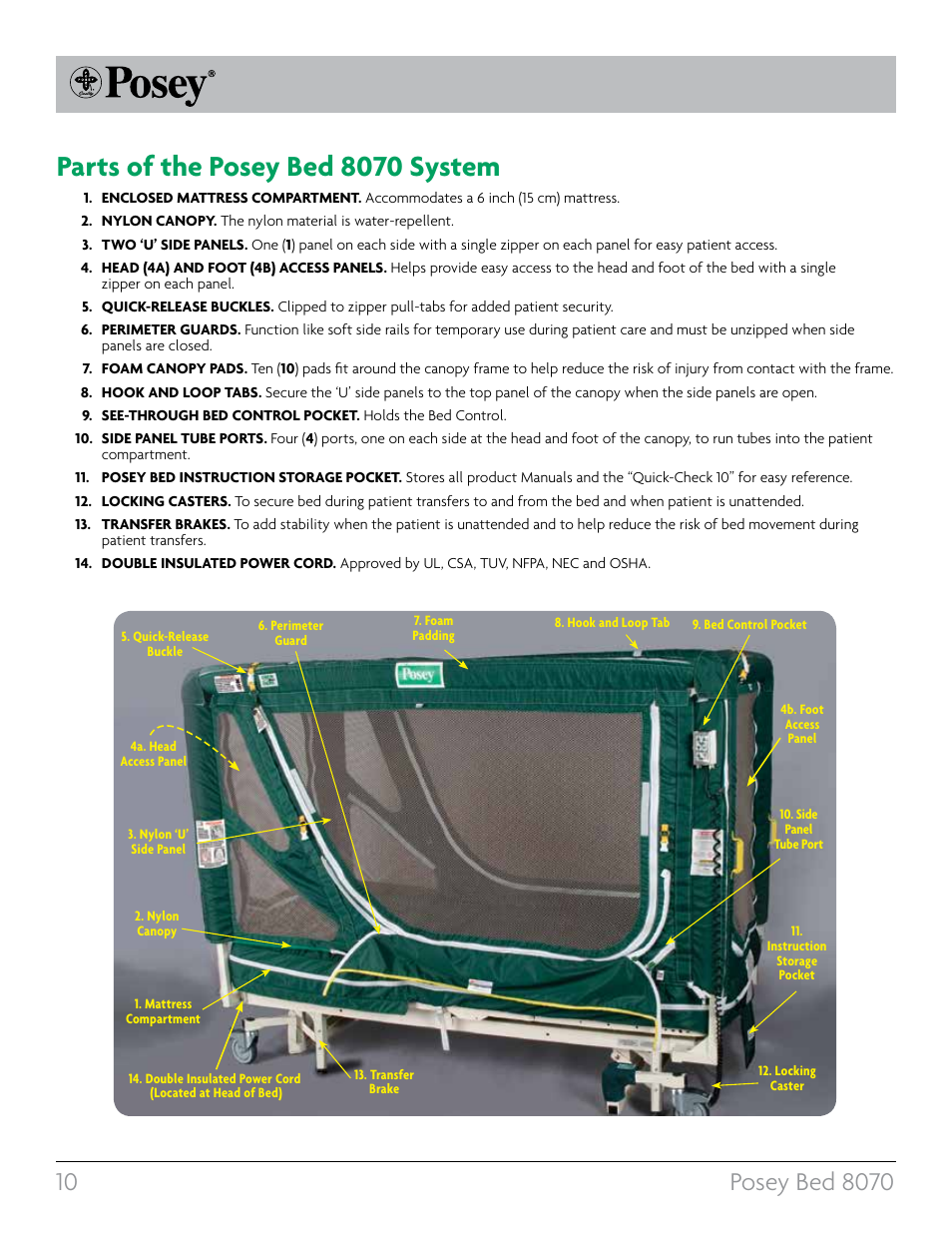 Parts of the posey bed 8070 system | Posey Bed 8070 User Manual | Page 10 / 36