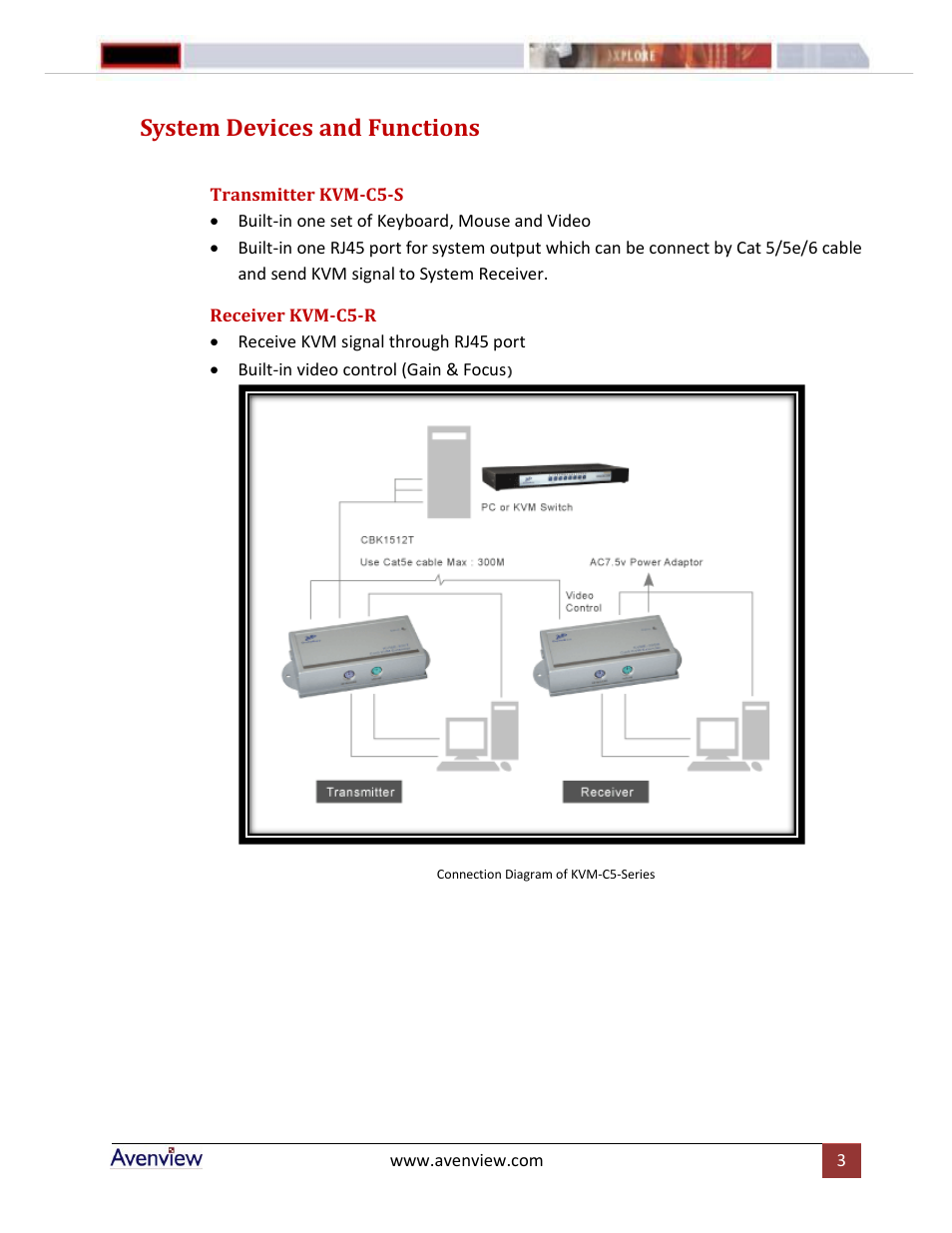 System devices and functions | Avenview KVM-C5 Series User Manual | Page 3 / 6