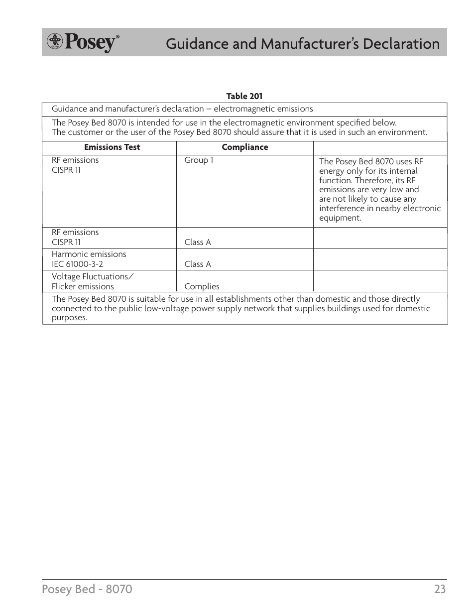 Guidance and manufacturer’s declaration | Posey Bed 8070 User Manual | Page 23 / 28