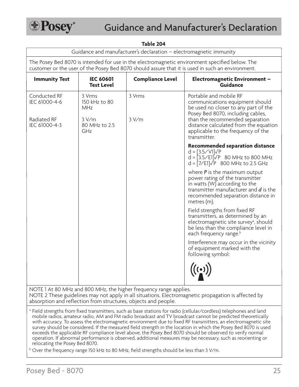 Guidance and manufacturer’s declaration | Posey Bed 8070 User Manual | Page 25 / 28